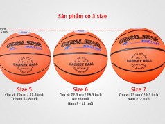 Chiều cao trung bình của cầu thủ bóng rổ NBA là bao nhiêu? 