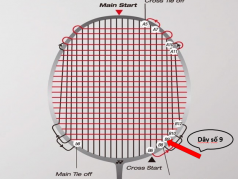 [ Mách bạn] Cách đan dây vợt cầu lông chuẩn xác nhất hiện nay
