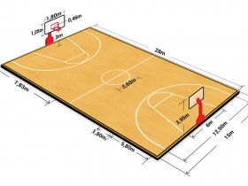 Kích thước sân bóng rổ mini được quy định như thế nào?