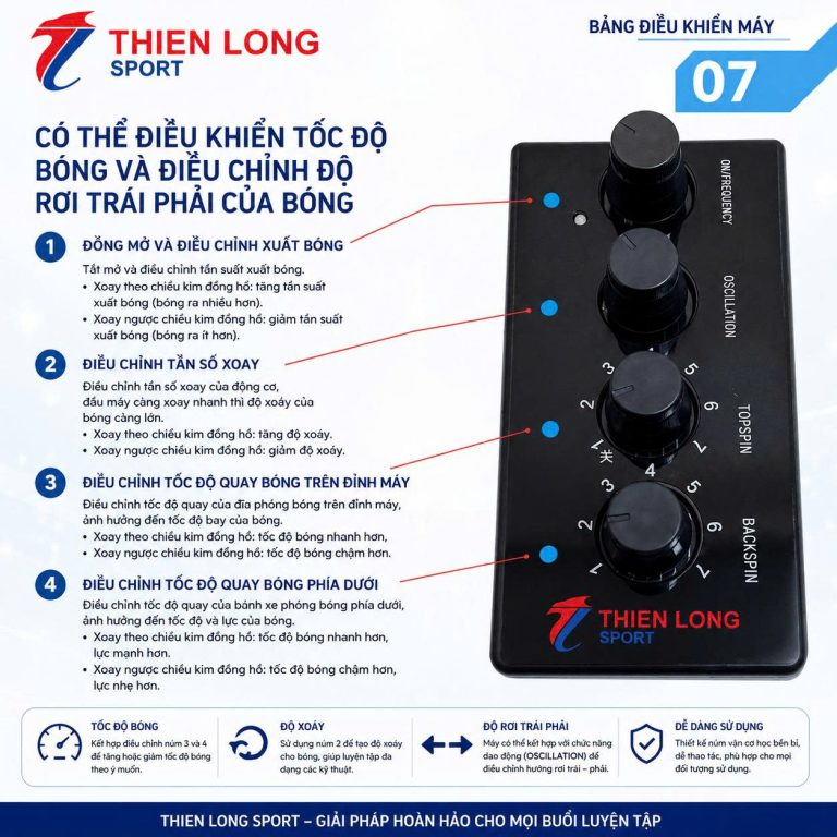 Bảng điều khiển của HP 07