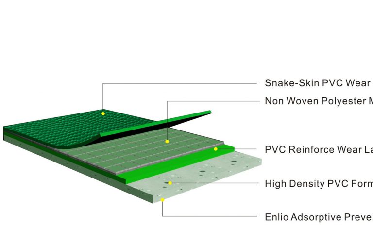 Bề mặt sân cầu lông sử dụng vật liệu thảm PVC thể thao
