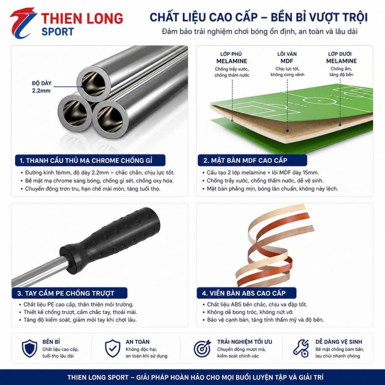 Hình ảnh bàn bi lắc JX 101K từ thư viện sản phẩm Thiên Long