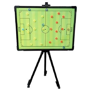 Bảng Chiến Thuật Bóng Đá Tự Đứng