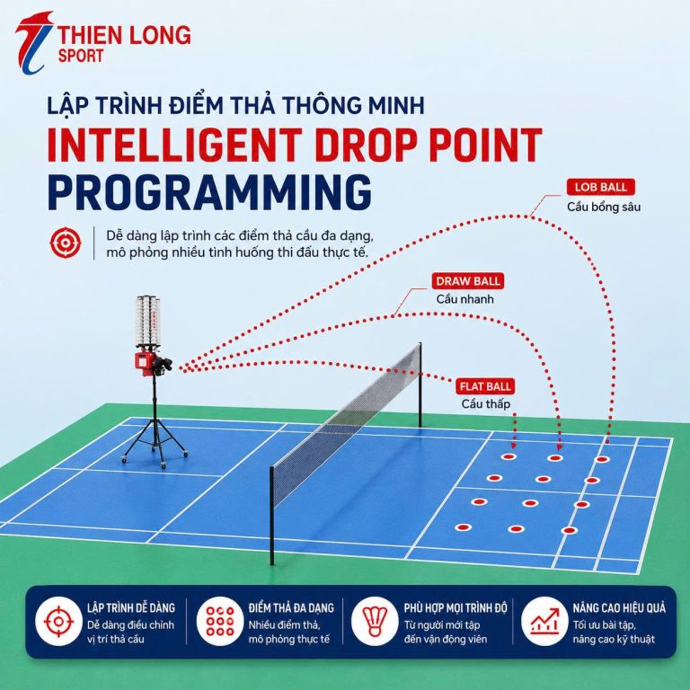 Hình ảnh Máy cho cầu lông mini SIBOASI B3