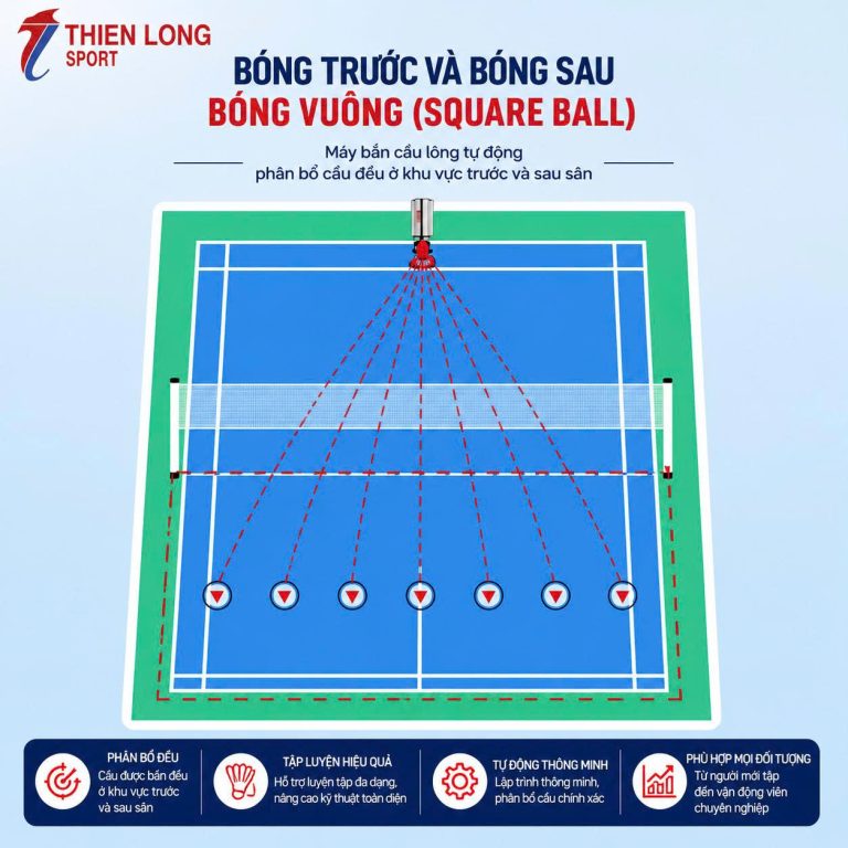 Hình ảnh Máy cho cầu lông mini SIBOASI B3