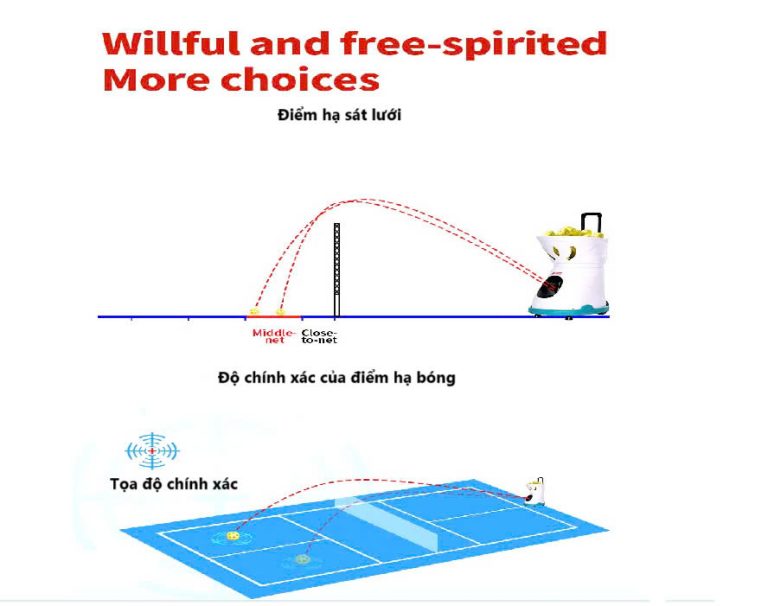 Hình ảnh Máy bắn bóng Pickleball Siboasi SS-C2401A