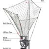 MÁY BẮN BÓNG RỔ SIBOASI K2101