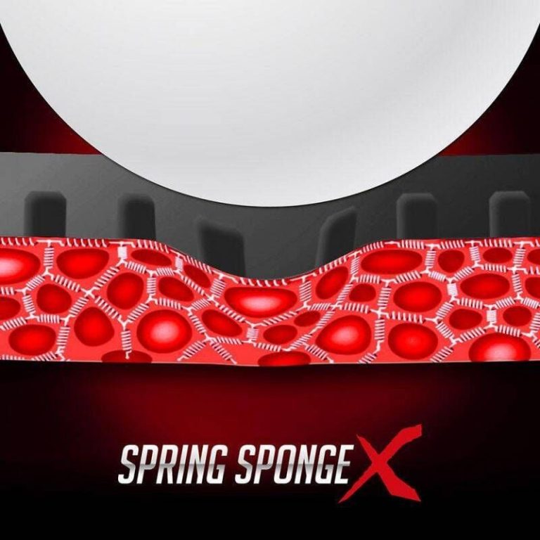 Công nghệ Spring Sponge X tạo nên sự khác biệt