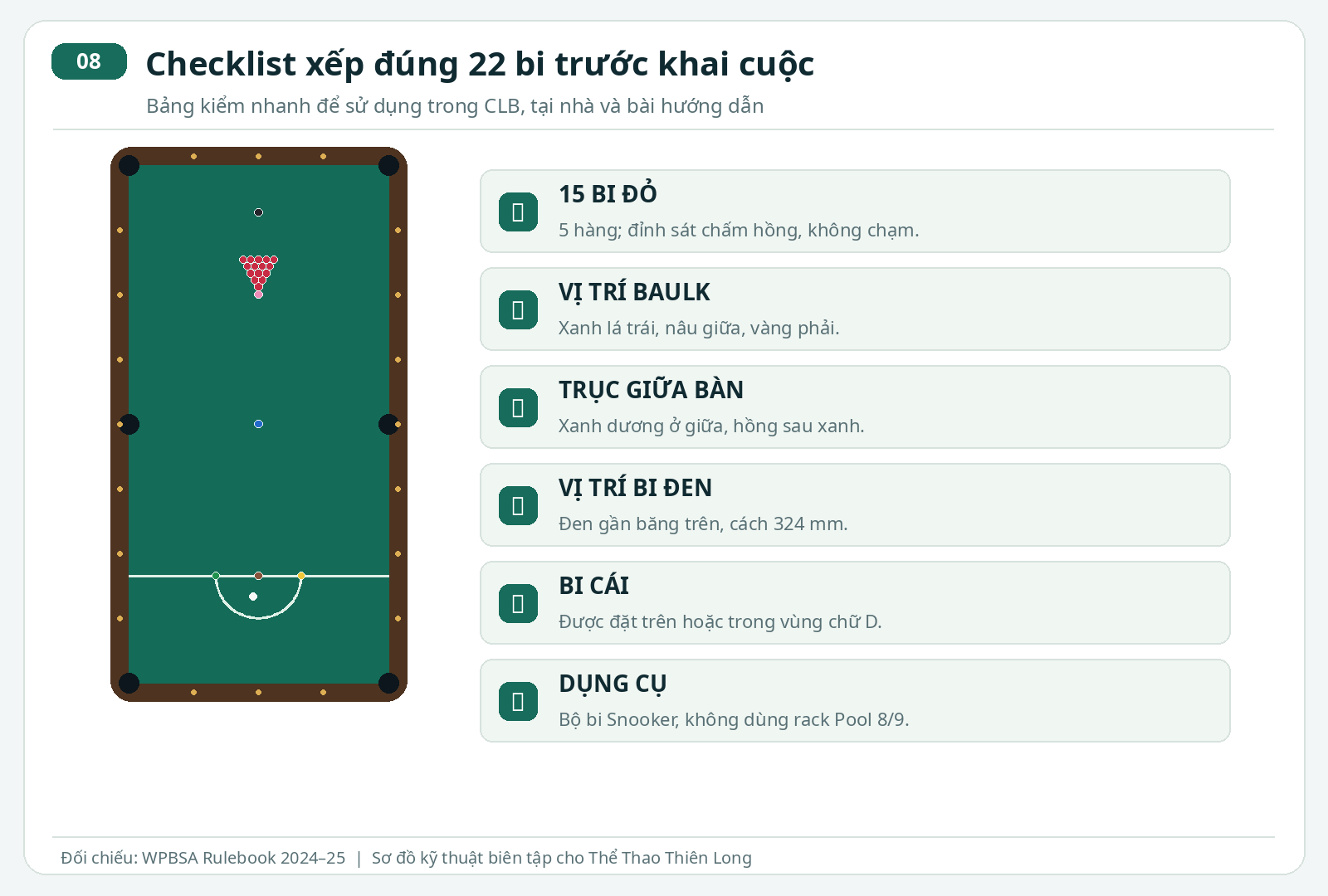 Checklist kiểm tra cách xếp 22 bi Snooker đúng vị trí trước khi khai cuộc