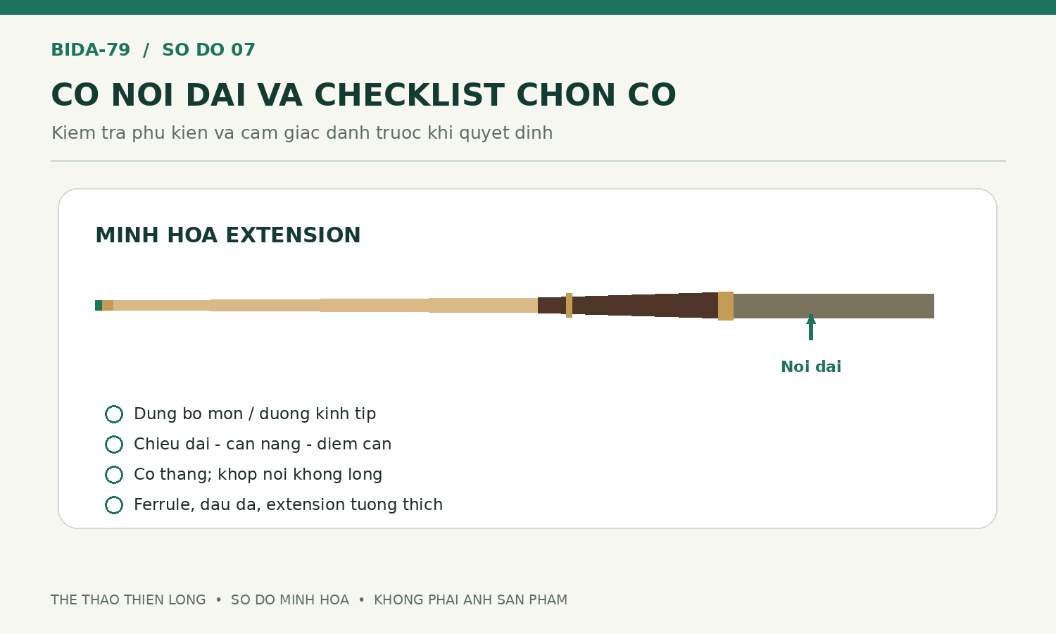 Minh họa cơ Snooker lắp extension nối dài và checklist kiểm tra khi chọn cơ