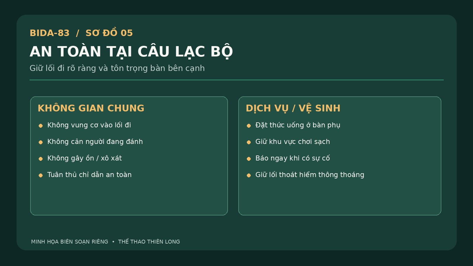 Sơ đồ quy định an toàn ứng xử và giữ vệ sinh khu vực câu lạc bộ bida