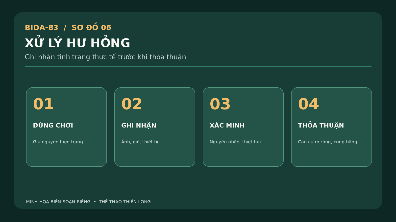 Quy trình bốn bước xử lý hư hỏng bàn và cơ bida tại câu lạc bộ