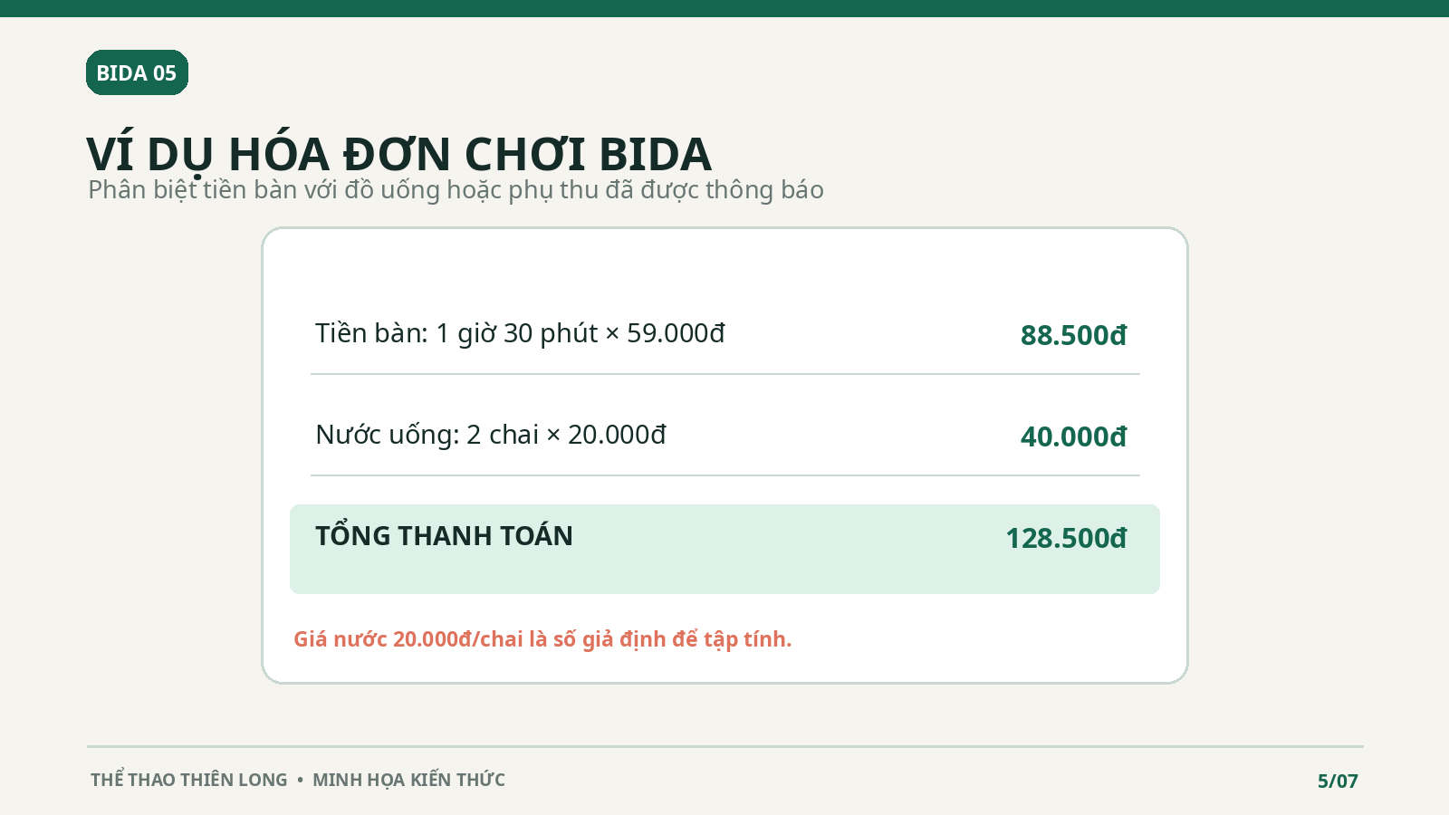 Hóa đơn minh họa tiền bàn bida 88.500 đồng cùng hai chai nước giả định 40.000 đồng