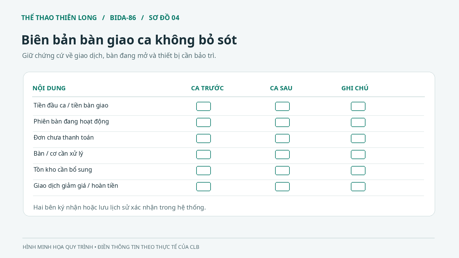 Phiếu bàn giao ca câu lạc bộ bida kiểm kê tiền mặt phiên bàn và thiết bị