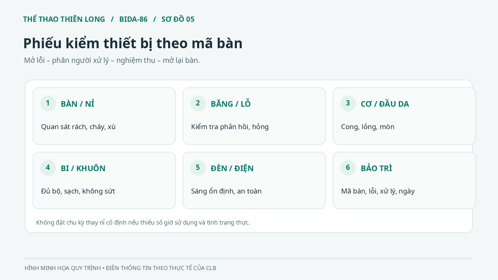 Checklist kiểm tra bàn bida nỉ băng cơ bi đèn và nhật ký bảo trì