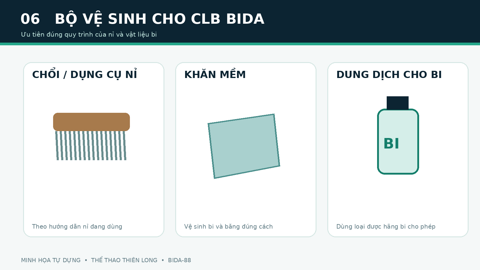 Sơ đồ bộ dụng cụ vệ sinh bàn bida gồm dụng cụ làm sạch nỉ khăn mềm và dung dịch cho bi