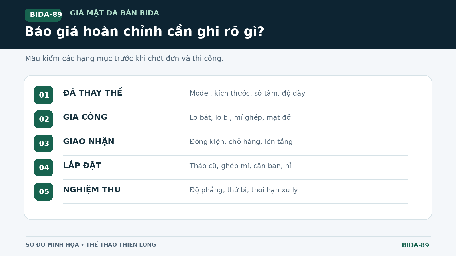Checklist năm mục phải có khi yêu cầu báo giá mặt đá bàn bida thay thế