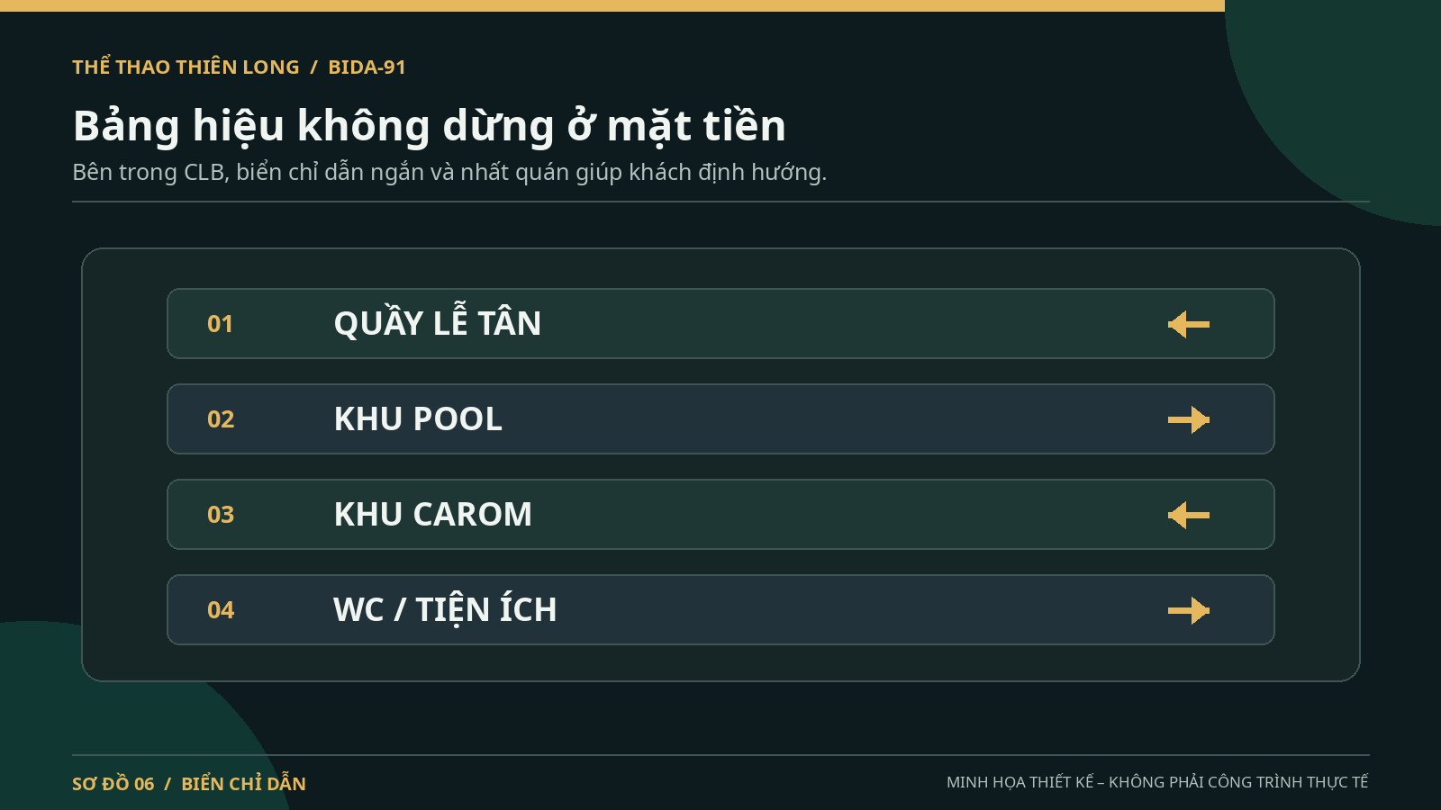 Mẫu biển chỉ dẫn quầy lễ tân khu pool carom và khu tiện ích trong câu lạc bộ bida