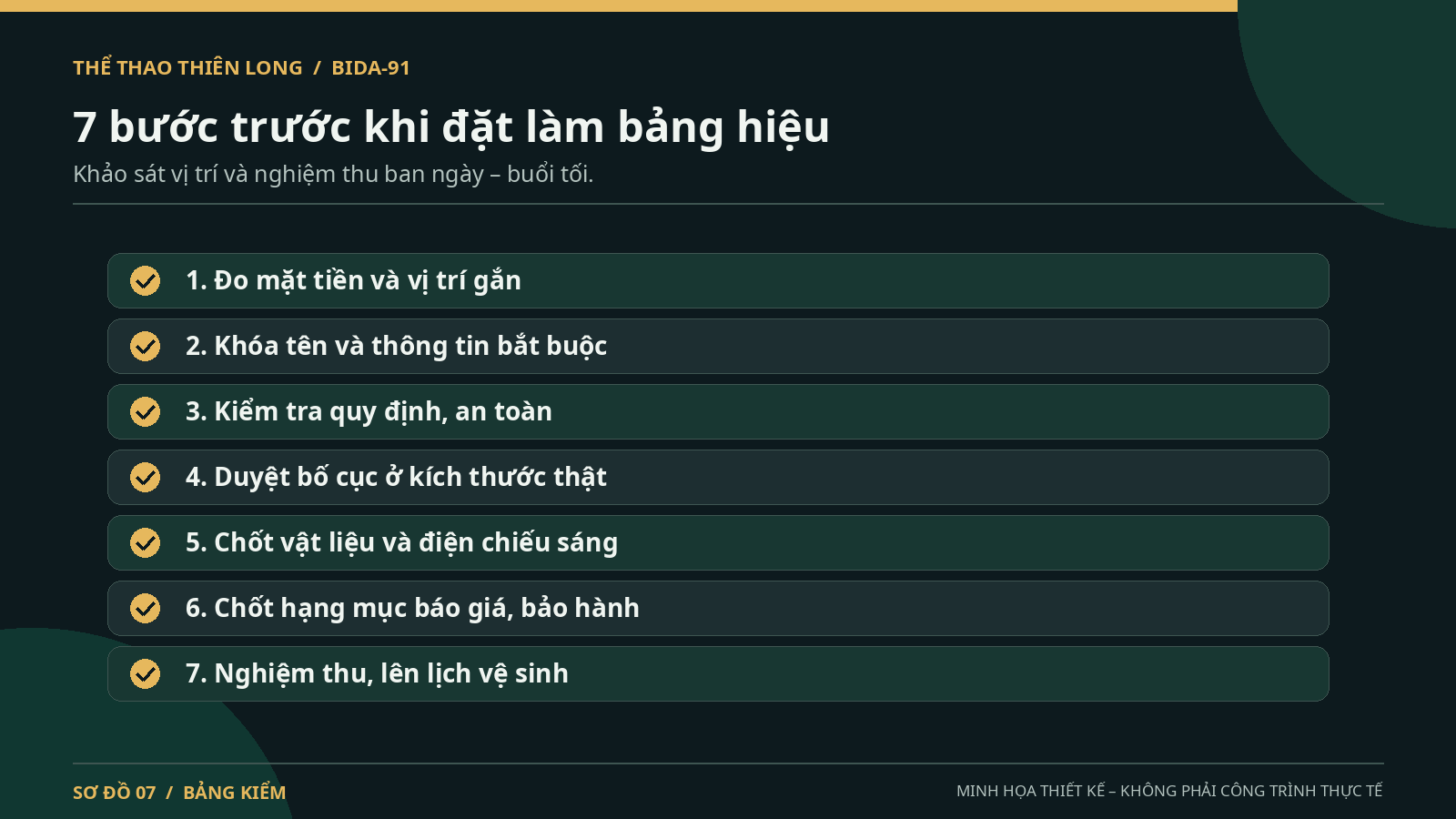 Checklist bảy bước khảo sát thiết kế thi công nghiệm thu bảng hiệu quán bida