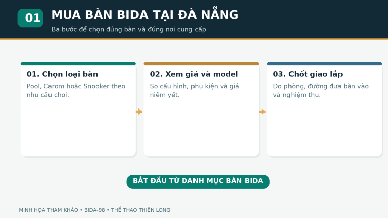 Ba bước mua bàn bida ở Đà Nẵng: chọn bộ môn, xác nhận mẫu giá, chốt giao lắp