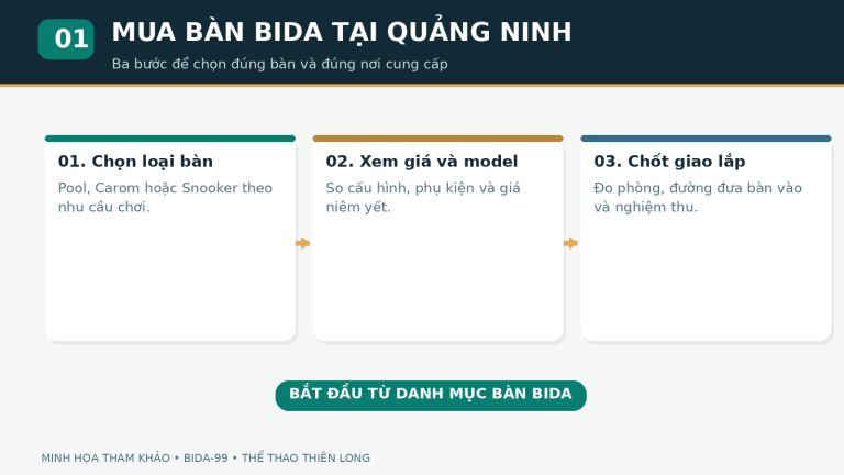 Quy trình mua bàn bida tại Quảng Ninh từ chọn bộ môn đến bàn giao